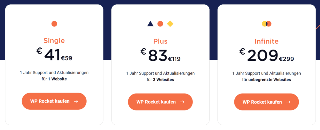 Black Friday 2023 Deal von WP Rocket