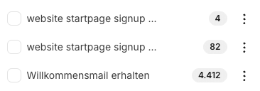 Übersicht der angelegten Tags in Kit